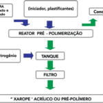 grafico02