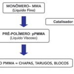 grafico03