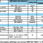 grafico07