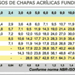 grafico11