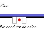 grafico-moldagem02