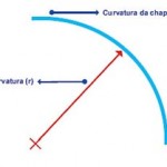 grafico-moldagem09